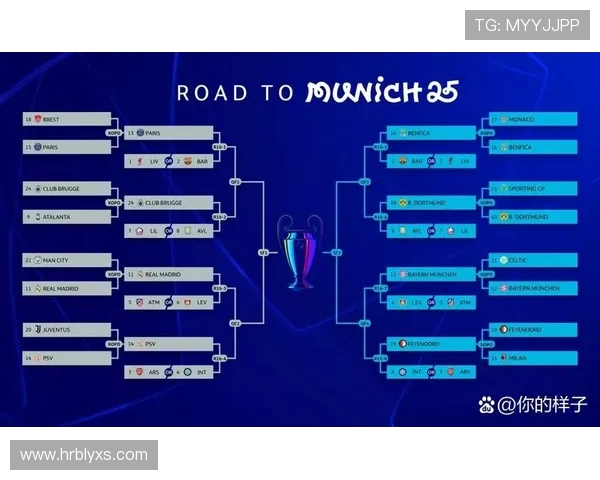 英超球队与德甲球队对比分析