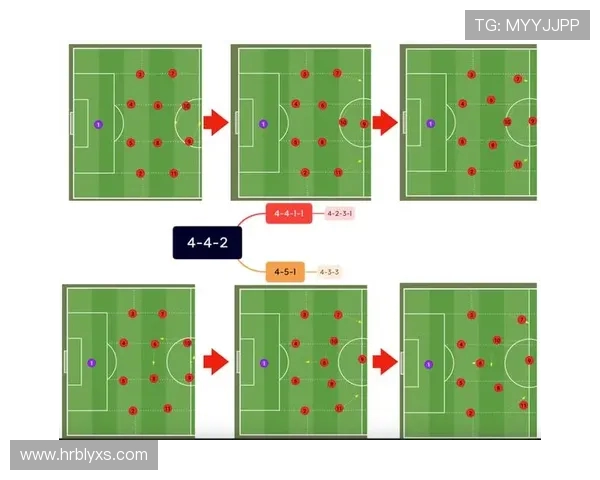 足球比赛中的战术布置与场上角色调整