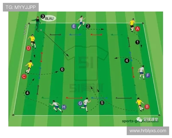 足球青训黄金期：技术打磨与战术理解融合培养策略