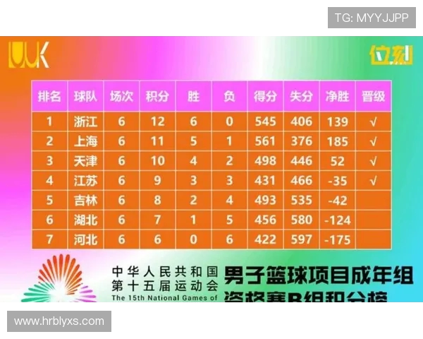 辽宁CBA队今日足球赛事预测