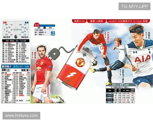 FM20中开档选择哪个英超球队更具挑战与潜力? FM20中开档选择哪个英超球队更具挑战与潜力?