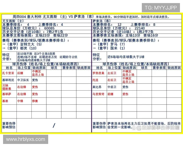 意甲球队与英超球队收入：意甲与英超球队的收入对比与分析