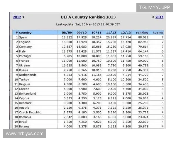 法甲俱乐部预算规划与年度支出结构评估 法甲俱乐部预算规划与年度支出结构评估